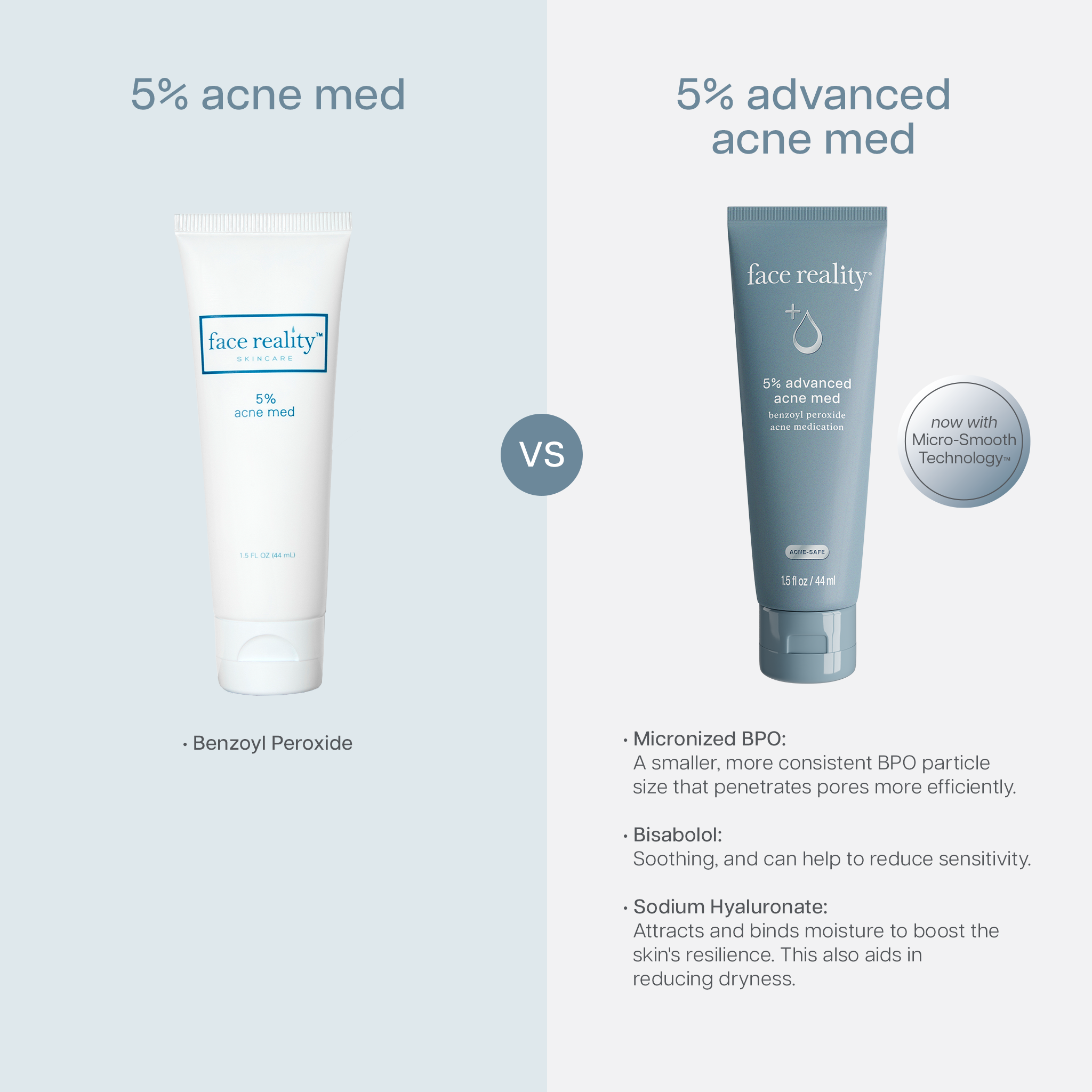 Advance Acne Med