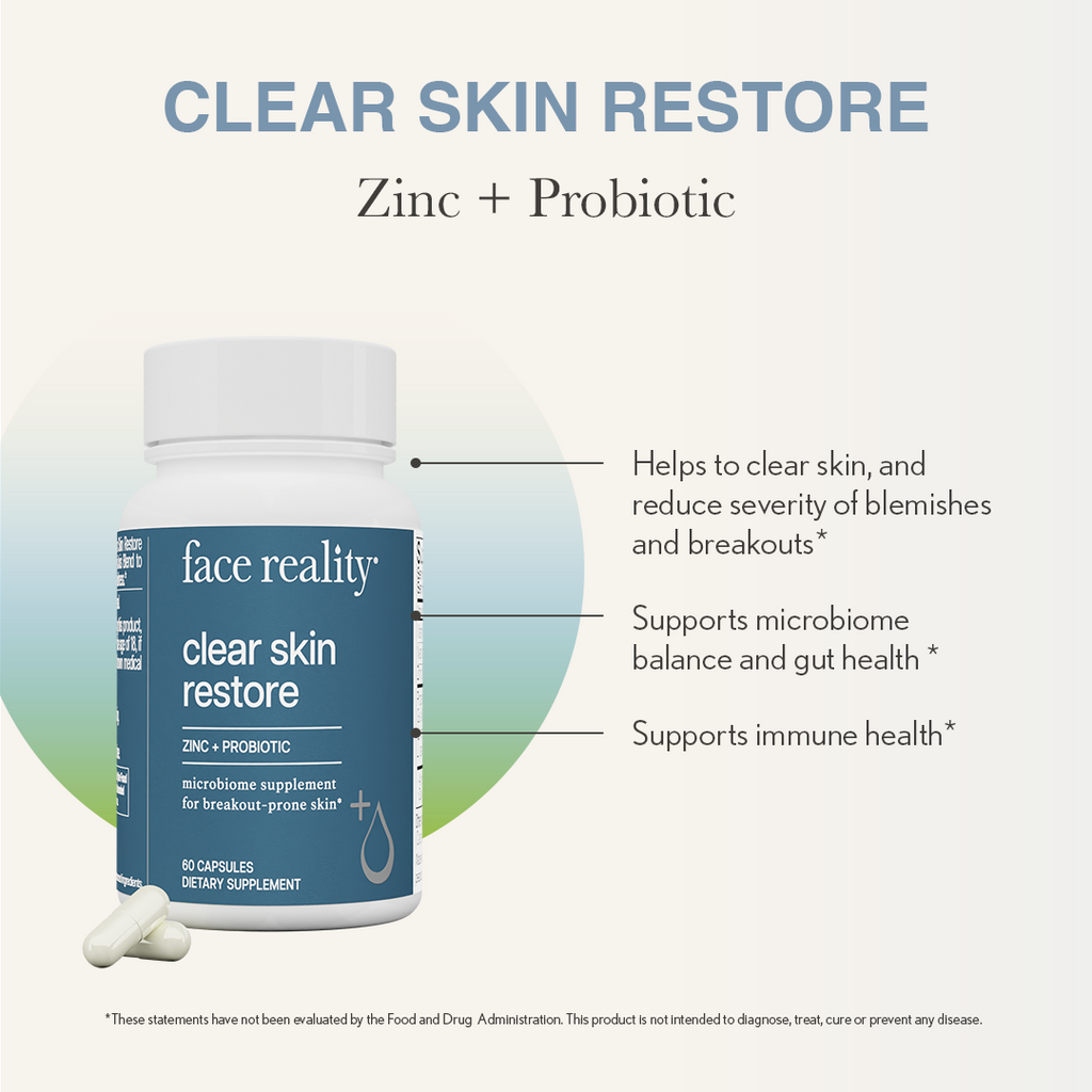 Restorec Clear Skin Restore | Face Reality Skincare | Roman Esthetics