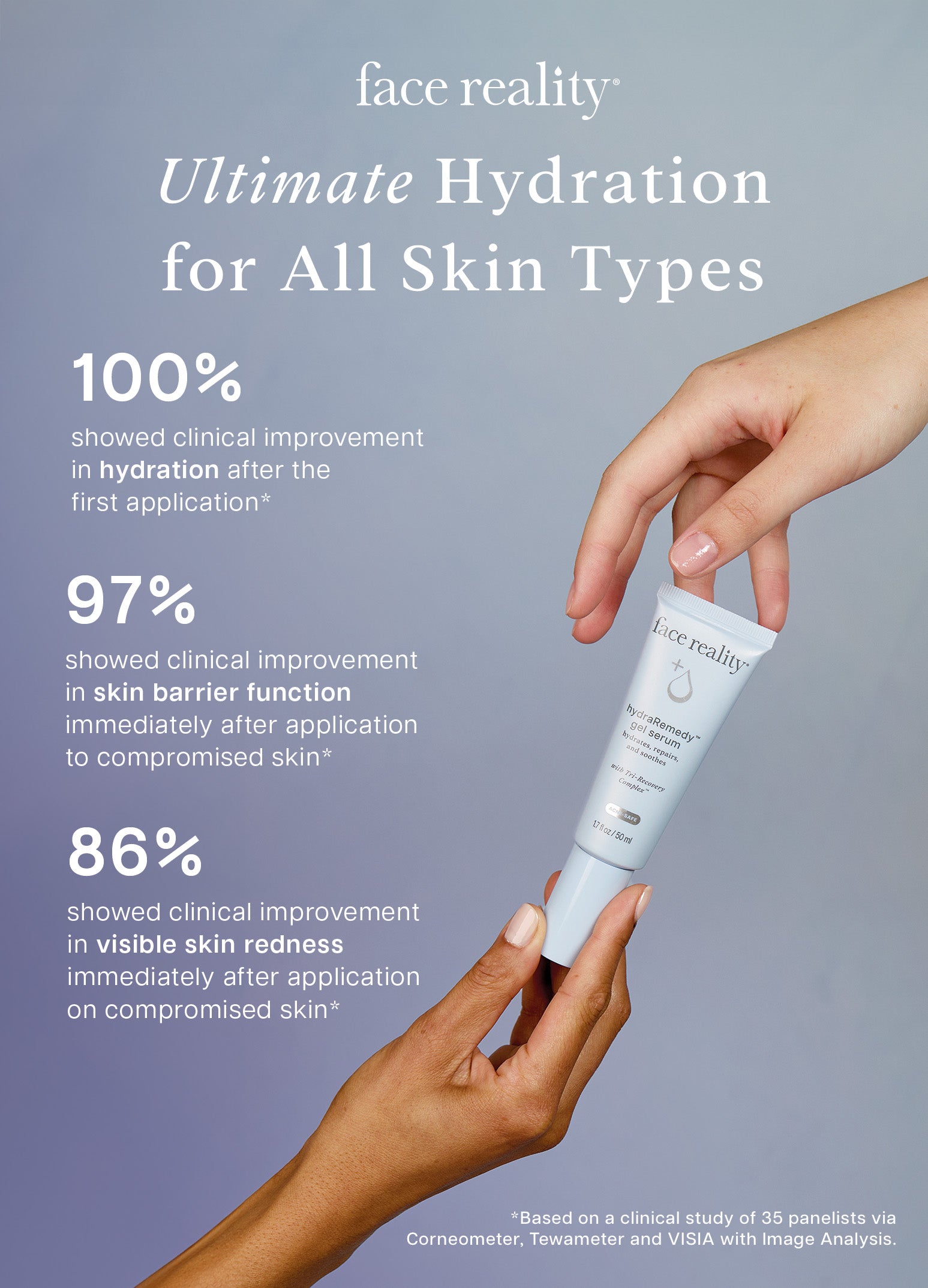 HydraRemedy™ Gel Serum